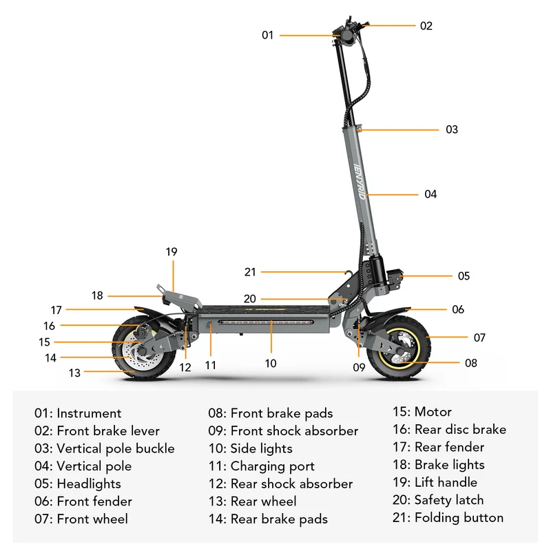 Replacement Parts for iENYRID S1