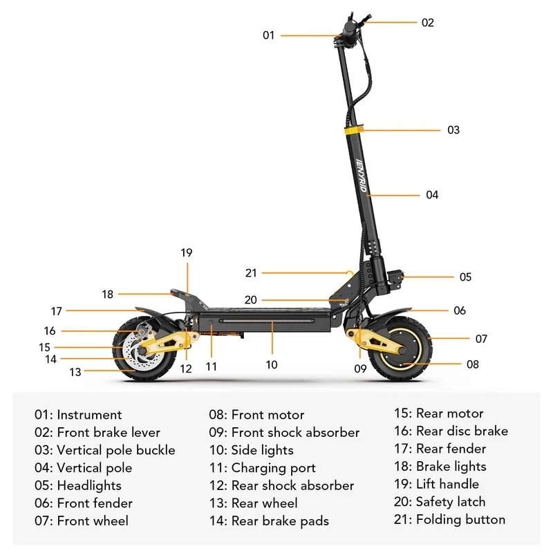 Replacement Parts for iENYRID ES1