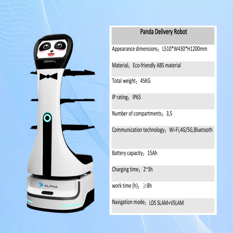 Robot de Livraison Panda Automatique 10.1" Écran